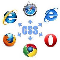 CSS Element