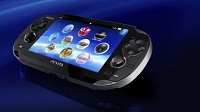 PS Vita System