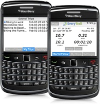 Blackberry Phone