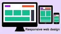 Responsive Web Designs